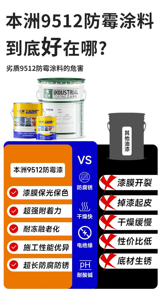 9512防霉涂料:”底+面”双层防护体系全解析(images 1)