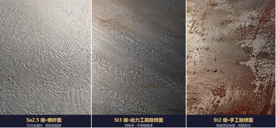 除锈条件不够，漆来补——醇酸红丹底漆的三大机理（images 2）